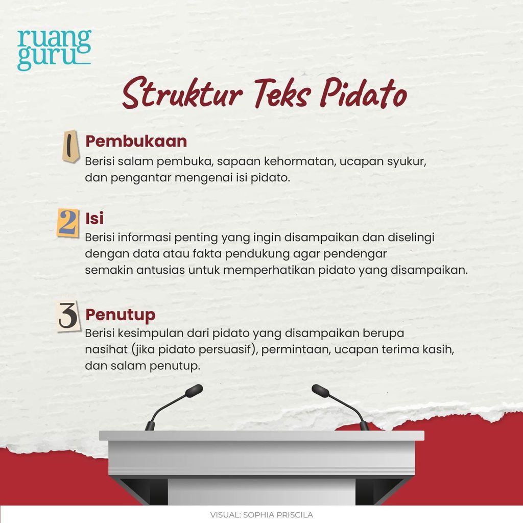 7 Contoh Teks Pidato beserta Struktur, Tujuan & Jenisnya | Bahasa